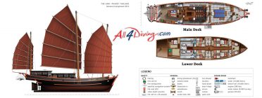SY The Junk Liveaboard Similan Islands - Deck Plan